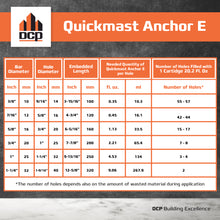 Load image into Gallery viewer, Epoxy anchor Quickmast Anchor E - 22 ﬂ.oz.
